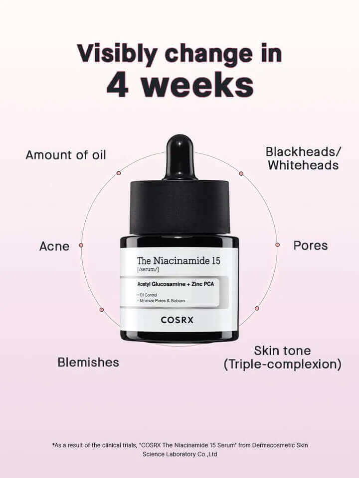 Cosrx the Niacinamide 15 Serum