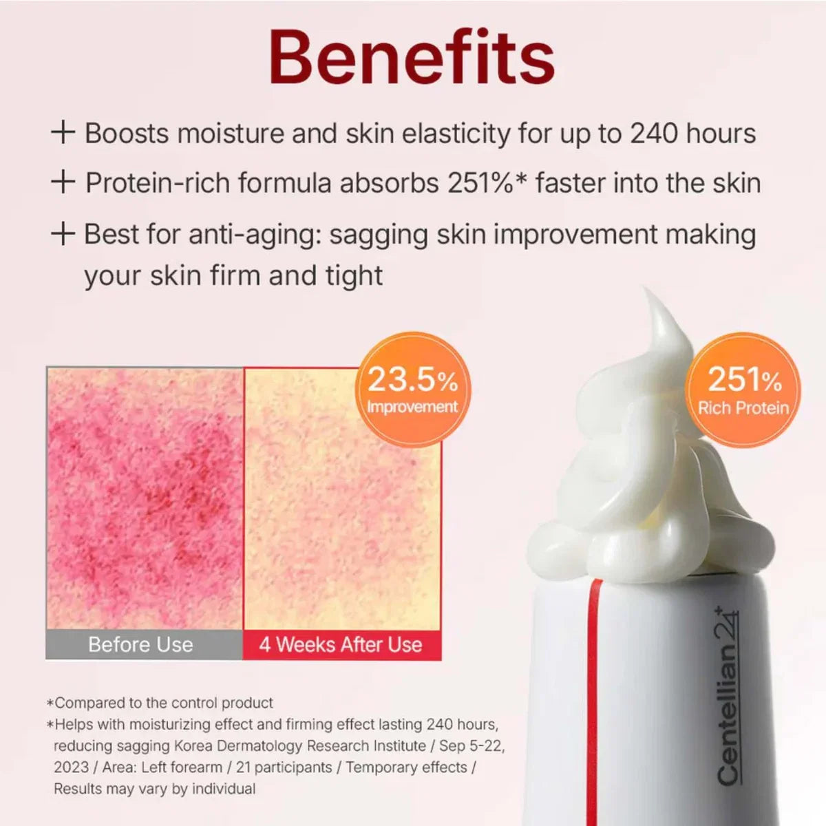 Madeca Cream Time Reverse