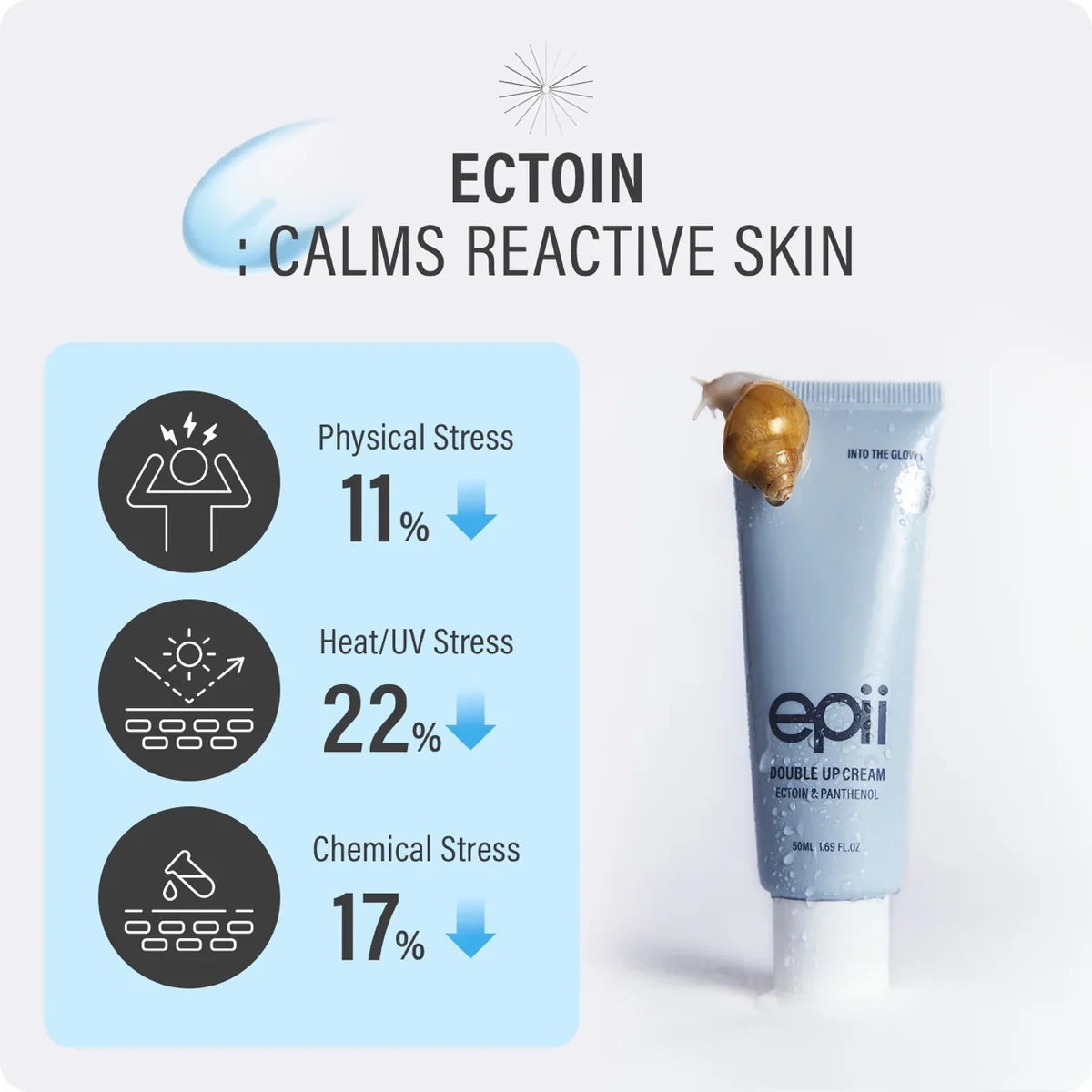 Double Up Cream ECTOIN & PANTHENOL